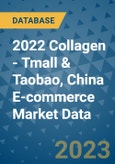 2022 Collagen - Tmall & Taobao, China E-commerce Market Data- Product Image