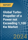 Global Turbo-Propeller of a Power not Exceeding 1,100 Kw Trade - Prices, Imports, Exports, Tariffs, and Market Opportunities- Product Image