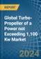 Global Turbo-Propeller of a Power not Exceeding 1,100 Kw Trade - Prices, Imports, Exports, Tariffs, and Market Opportunities - Product Image