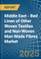 Middle East - Bed Linen of Other Woven Textiles and Non-Woven Man-Made Fibres - Market Analysis, Forecast, Size, Trends and Insights - Product Image