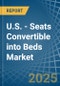 U.S. - Seats Convertible into Beds - Market Analysis, Forecast, Size, Trends and Insights - Product Thumbnail Image