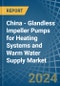 China - Glandless Impeller Pumps for Heating Systems and Warm Water Supply - Market Analysis, forecast, Size, Trends and Insights - Product Image