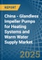 China - Glandless Impeller Pumps for Heating Systems and Warm Water Supply - Market Analysis, forecast, Size, Trends and Insights - Product Image