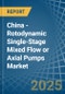 China - Rotodynamic Single-Stage Mixed Flow or Axial Pumps - Market Analysis, Forecast, Size, Trends and Insights - Product Thumbnail Image