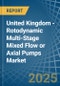 United Kingdom - Rotodynamic Multi-Stage Mixed Flow or Axial Pumps - Market Analysis, Forecast, Size, Trends and Insights - Product Thumbnail Image