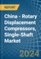 China - Rotary Displacement Compressors, Single-Shaft - Market Analysis, Forecast, Size, Trends and Insights - Product Thumbnail Image