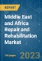 Middle East and Africa Repair and Rehabilitation Market - Growth, Trends, COVID-19 Impact, and Forecasts (2023-2028) - Product Thumbnail Image