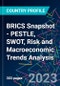 BRICS Snapshot - PESTLE, SWOT, Risk and Macroeconomic Trends Analysis - Product Image