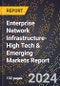 2024 Global Forecast for Enterprise Network Infrastructure (2025-2030 Outlook)-High Tech & Emerging Markets Report - Product Thumbnail Image