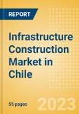 Infrastructure Construction Market in Chile - Market Size and Forecasts to 2026- Product Image