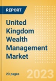United Kingdom (UK) Wealth Management Market Size, Trends, Competitor Dynamics and Opportunities- Product Image