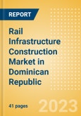 Rail Infrastructure Construction Market in Dominican Republic - Market Size and Forecasts to 2026 (including New Construction, Repair and Maintenance, Refurbishment and Demolition and Materials, Equipment and Services costs)- Product Image