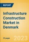Infrastructure Construction Market in Denmark - Market Size and Forecasts to 2026 - Product Thumbnail Image