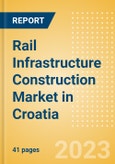 Rail Infrastructure Construction Market in Croatia - Market Size and Forecasts to 2026 (including New Construction, Repair and Maintenance, Refurbishment and Demolition and Materials, Equipment and Services costs)- Product Image