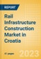 Rail Infrastructure Construction Market in Croatia - Market Size and Forecasts to 2026 (including New Construction, Repair and Maintenance, Refurbishment and Demolition and Materials, Equipment and Services costs) - Product Thumbnail Image
