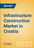 Infrastructure Construction Market in Croatia - Market Size and Forecasts to 2026- Product Image