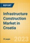 Infrastructure Construction Market in Croatia - Market Size and Forecasts to 2026 - Product Thumbnail Image