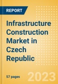 Infrastructure Construction Market in Czech Republic - Market Size and Forecasts to 2026- Product Image