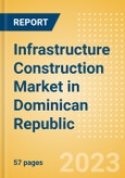Infrastructure Construction Market in Dominican Republic - Market Size and Forecasts to 2026- Product Image