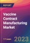 Vaccine Contract Manufacturing Market Size, Market Share, Application Analysis, Regional Outlook, Growth Trends, Key Players, Competitive Strategies and Forecasts, 2023 to 2031 - Product Thumbnail Image