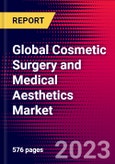 Global Cosmetic Surgery and Medical Aesthetics Market Size, Share & Trends Analysis 2023-2029 MedSuite Includes: Dermal Filler, Liposuction Devices, Breast Implants, and 4 more- Product Image