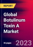 Global Botulinum Toxin A Market Size, Share & Trends Analysis 2023-2029 MedCore Includes: Aesthetic Botulinum Toxin A Market, and 1 more- Product Image