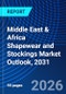 Middle East & Africa Shapewear and Stockings Market Outlook, 2031 - Product Thumbnail Image