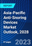 Asia-Pacific Anti-Snoring Devices Market Outlook, 2028- Product Image