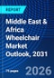 Middle East & Africa Wheelchair Market Outlook, 2031 - Product Thumbnail Image