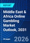 Middle East & Africa Online Gambling Market Outlook, 2031 - Product Image