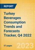 Turkey Beverages Consumption Trends and Forecasts Tracker, Q4 2022 (Dairy and Soy Drinks, Alcoholic Drinks, Soft Drinks and Hot Drinks)- Product Image