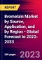 Bromelain Market by Source, Application, and by Region - Global Forecast to 2023-2033 - Product Image