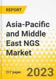 Asia-Pacific and Middle East NGS Market: Focus on Offering, Platform, Throughput, Technology Type, Application, End User, and Country Analysis - Analysis and Forecast, 2022-2027- Product Image