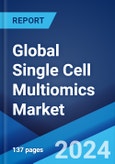 Global Single Cell Multiomics Market Report by Type, Product Type, Technique, Application, End User, and Region 2024-2032- Product Image