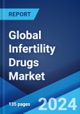 Global Infertility Drugs Market Report by Drug Class, Route of Administration, Distribution Channel, End User, and Region 2024-2032- Product Image