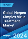 Global Herpes Simplex Virus Treatment Market Report by Type, Drug Type, Route of Administration, Distribution Channel, and Region 2024-2032- Product Image