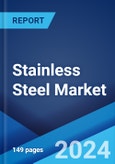 Stainless Steel Market by Product, Grade, Application, and Region 2024-2032- Product Image