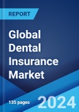 Global Dental Insurance Market Report by Type, Coverage, Demographics, End User, and Region 2024-2032- Product Image