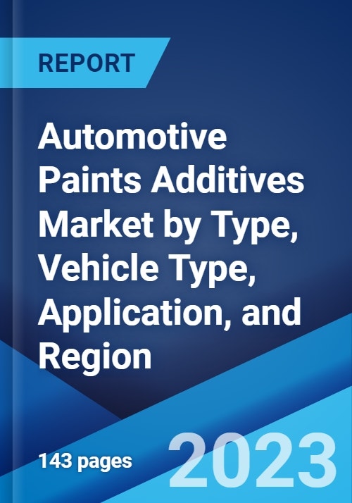 Automotive Paints Additives Market by Type, Vehicle Type, Application