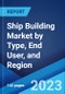 Ship Building Market by Type, End User, and Region 2023-2028 - Product Thumbnail Image