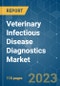 Veterinary Infectious Disease Diagnostics Market - Growth, Trends, COVID-19 Impact, and Forecasts (2023 - 2028) - Product Thumbnail Image