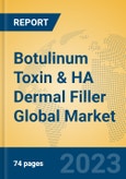 Botulinum Toxin & HA Dermal Filler Global Market Insights 2023, Analysis and Forecast to 2028, by Market Participants, Regions, Technology, Application, Product Type- Product Image