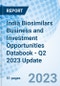 India Biosimilars Business and Investment Opportunities Databook - Q2 2023 Update - Product Thumbnail Image
