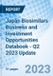 Japan Biosimilars Business and Investment Opportunities Databook - Q2 2023 Update - Product Thumbnail Image