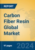 Carbon Fiber Resin Global Market Insights 2023, Analysis and Forecast to 2028, by Manufacturers, Regions, Technology, Application, Product Type- Product Image