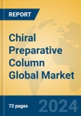 Chiral Preparative Column Global Market Insights 2024, Analysis and Forecast to 2029, by Manufacturers, Regions, Technology, Application- Product Image