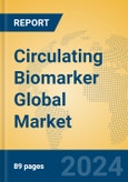 Circulating Biomarker Global Market Insights 2023, Analysis and Forecast to 2028, by Manufacturers, Regions, Technology, Application, Product Type- Product Image