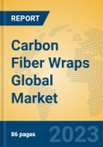 Carbon Fiber Wraps Global Market Insights 2023, Analysis and Forecast to 2028, by Manufacturers, Regions, Technology, Application, Product Type- Product Image