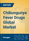 Chikungunya Fever Drugs Global Market Insights 2023, Analysis and Forecast to 2028, by Manufacturers, Regions, Technology, Application, Product Type- Product Image