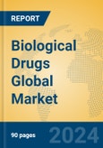 Biological Drugs Global Market Insights 2024, Analysis and Forecast to 2029, by Manufacturers, Regions, Technology, Application- Product Image